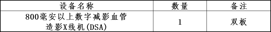 from clipboard