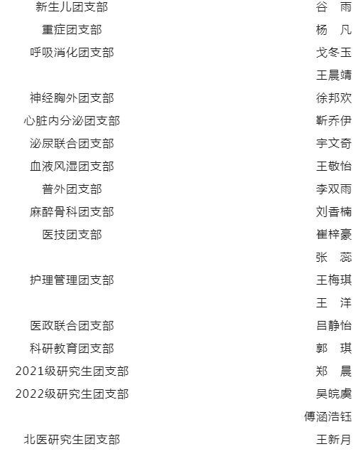 from clipboard