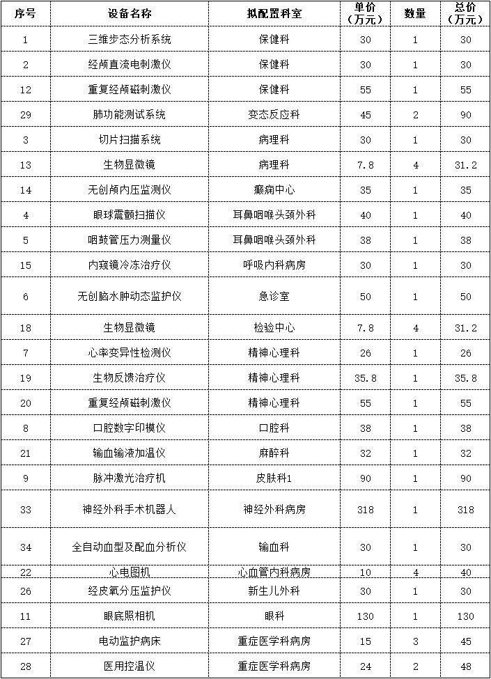 from clipboard from clipboard